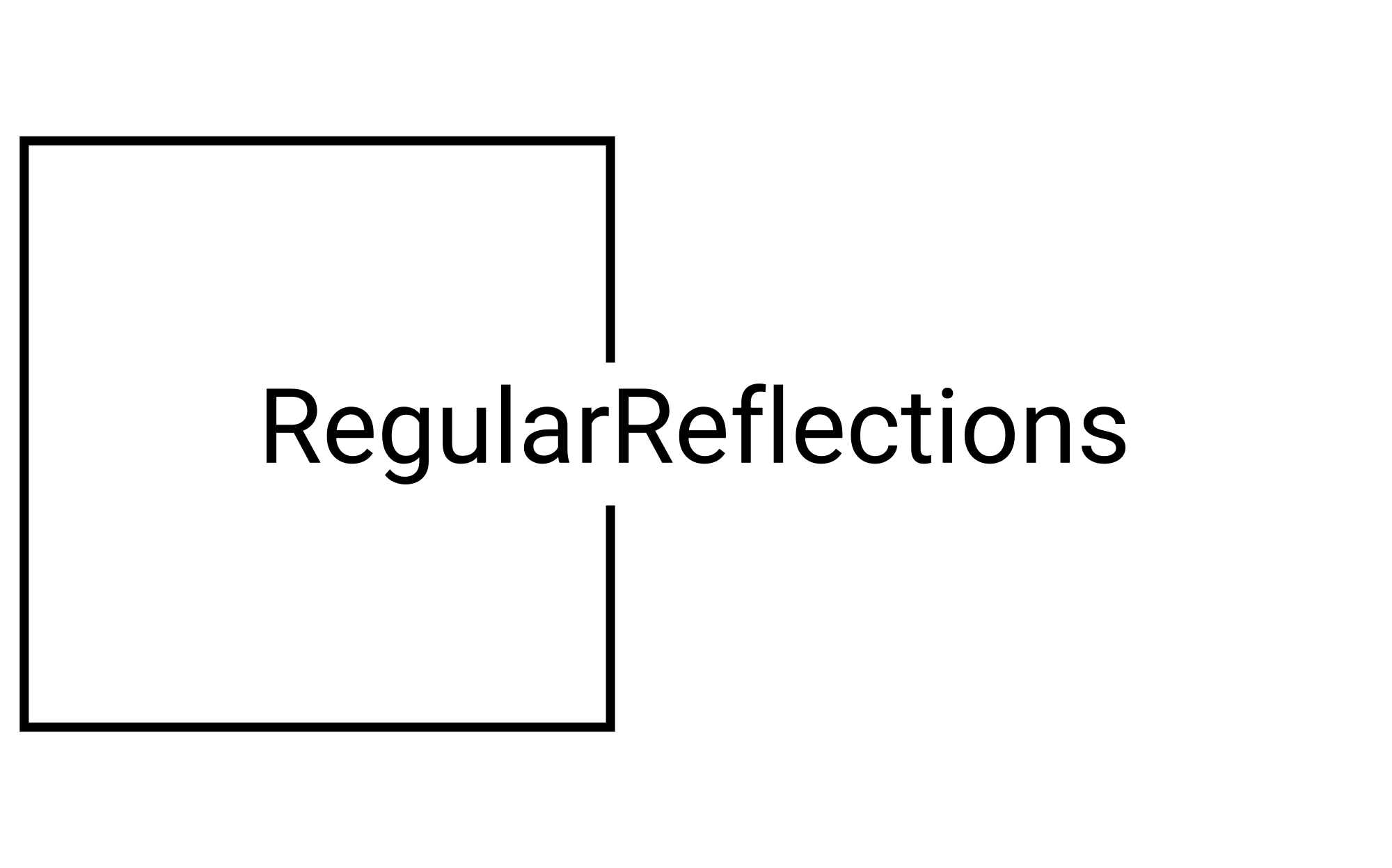 regularreflections.blog